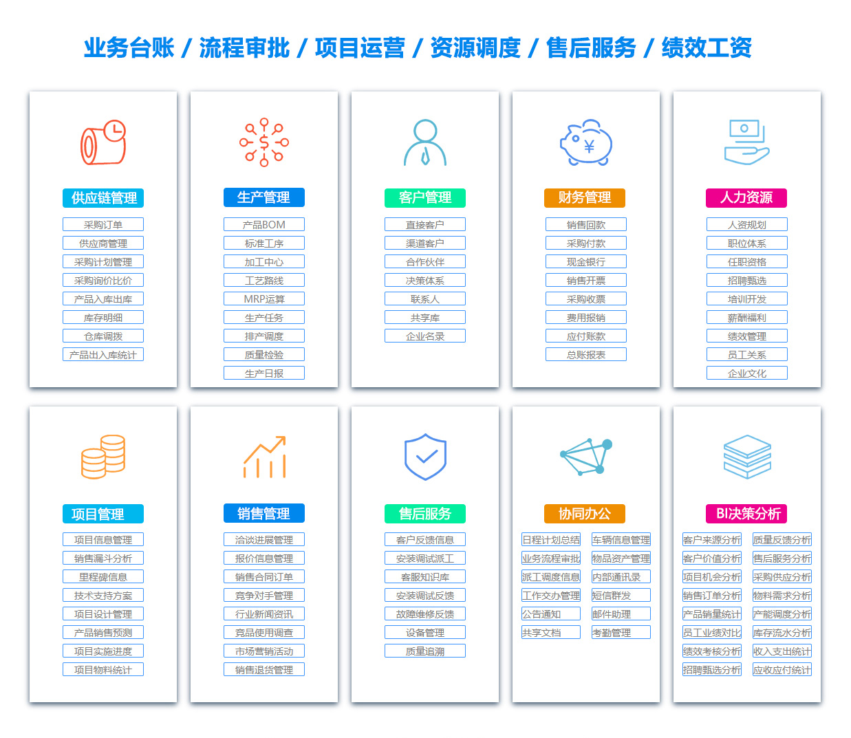 阿坝BI软件 阿坝BI软件